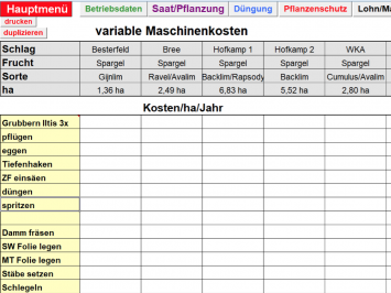 Maschinenkosten